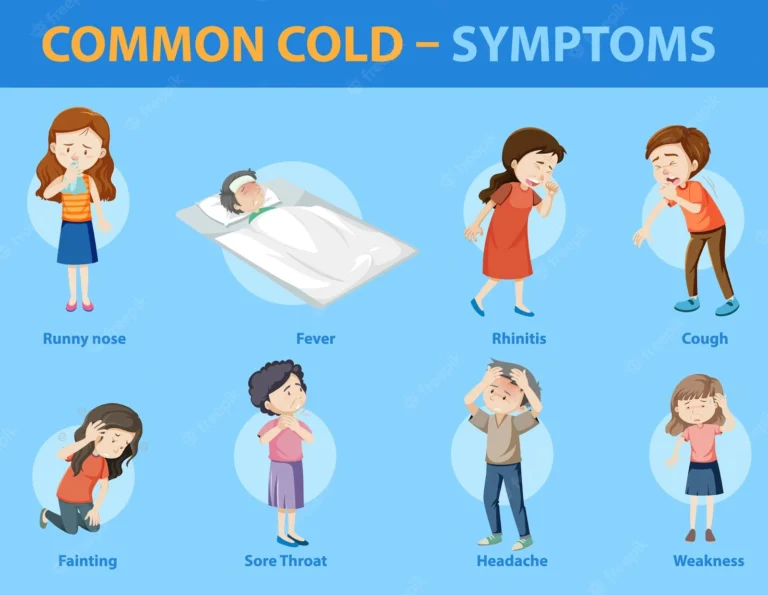 64369379103902478d7dc972_Common Cold-compressed